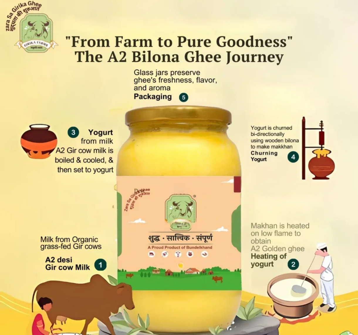 Girika organic cow ghee