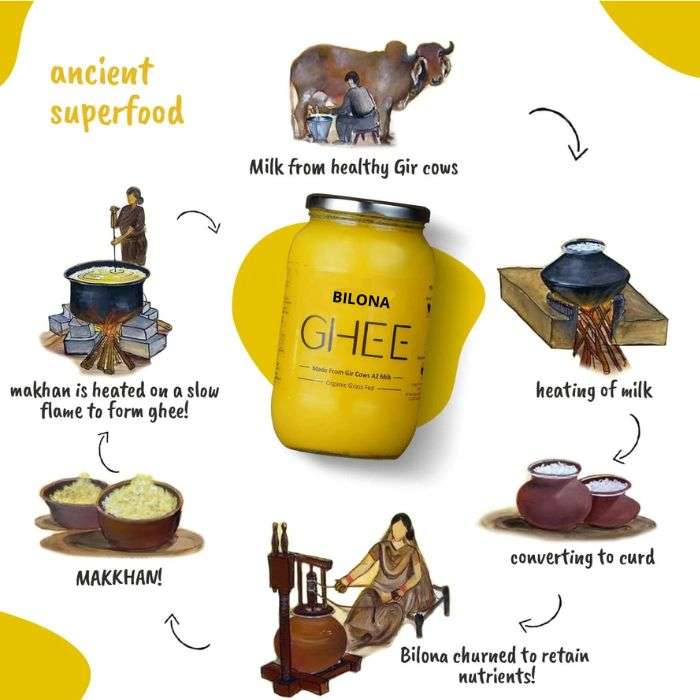 Girika organic cow ghee